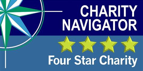 Charity Rating .